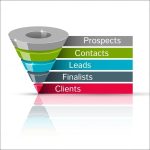 embudo de ventas Generación de Ventas Leads