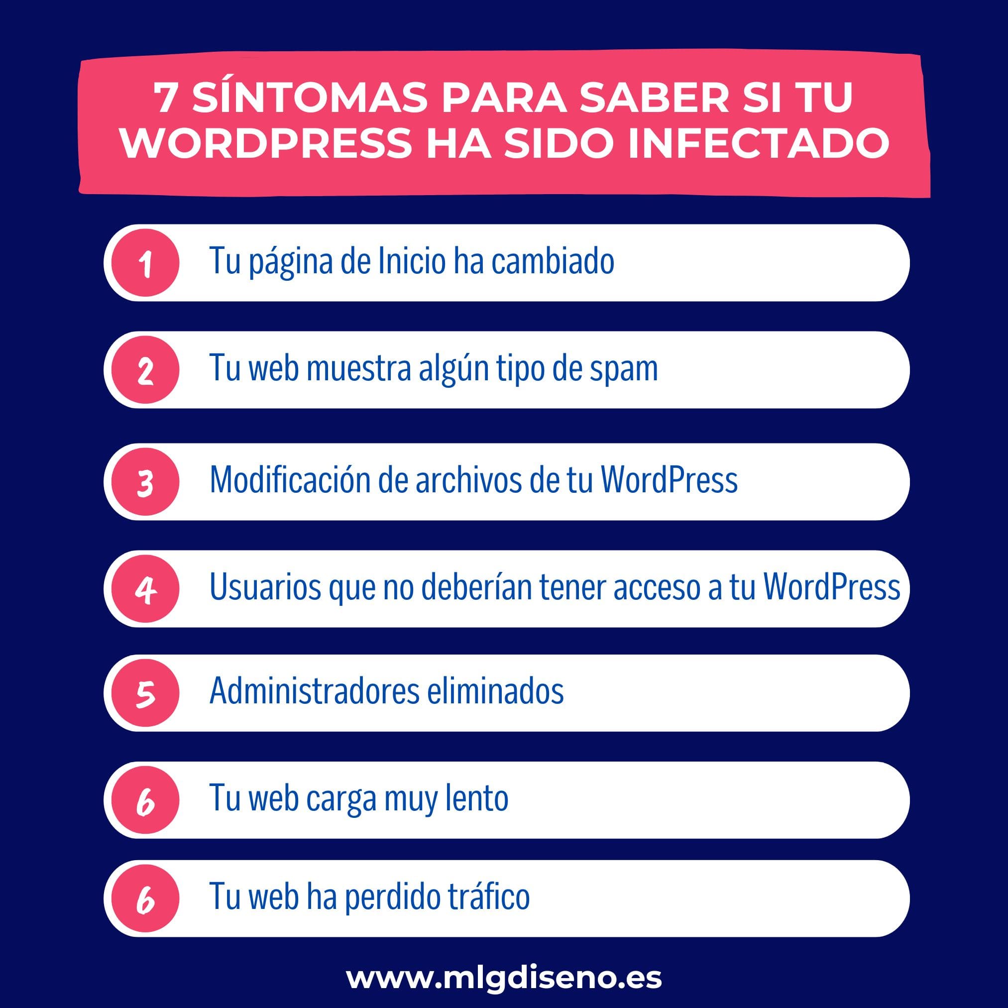 7 sintomas Síntomas para saber si WordPress ha sido infectado