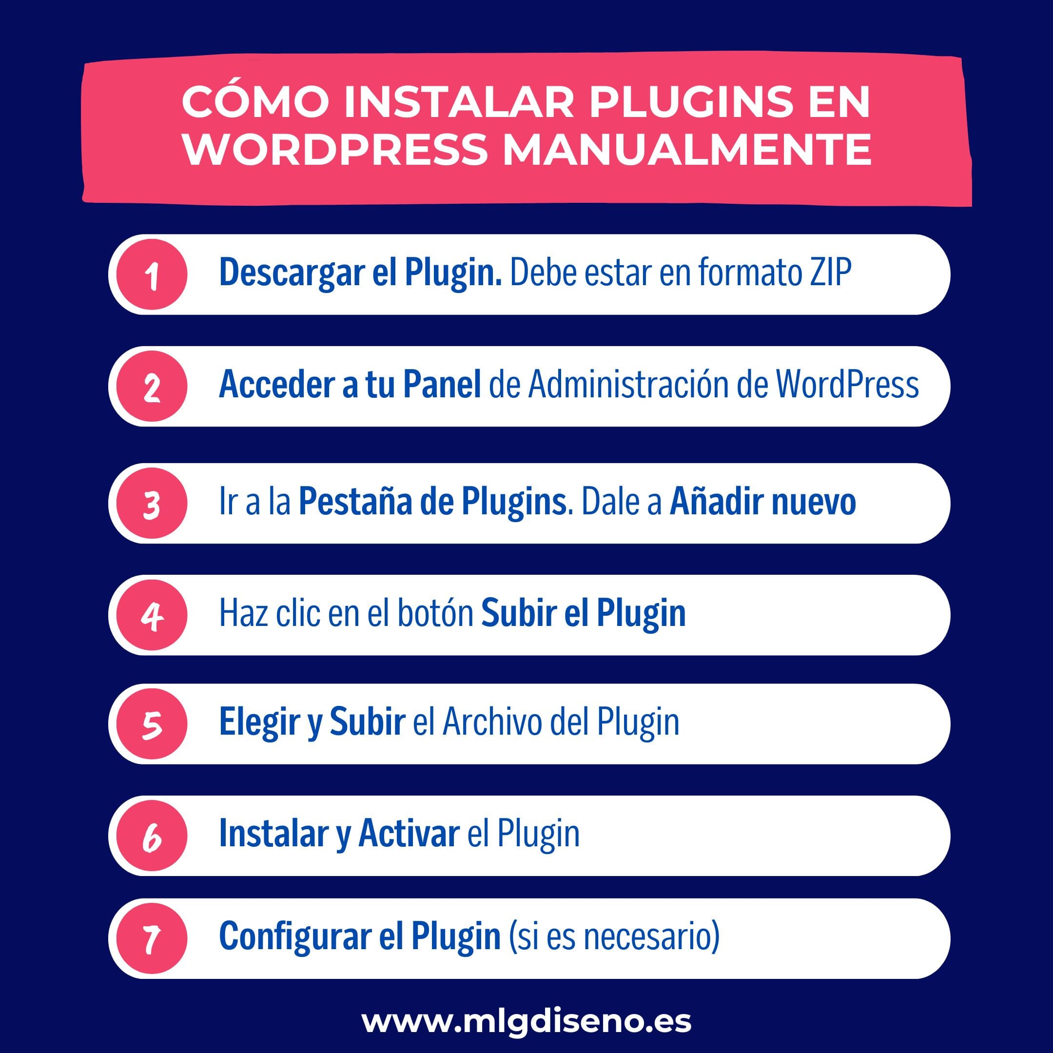 como instalar plugins en Wordpress tabla como instalar plugins en wordpress manualmente